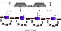 【机械及工业制品 行业专用机械及设备 电子电工产品制造设备】_ 阿土伯交易网